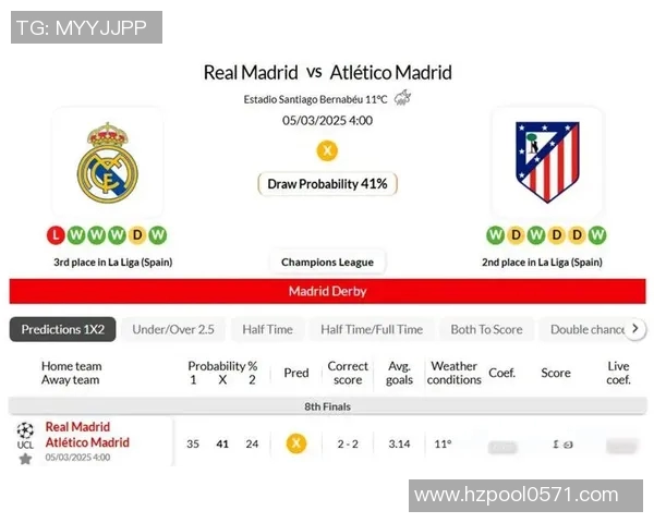 欧冠巅峰对决：皇马与马竞的战术博弈与首发阵容深度解析